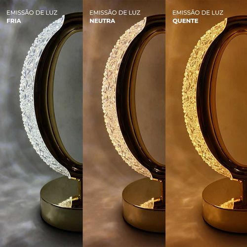 Luminária Oval Decorativa LED 21x13cm em Plástico Taimes