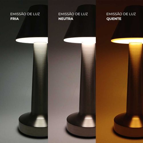 Luminária de Mesa Cone 23,5cm em Metal Charti