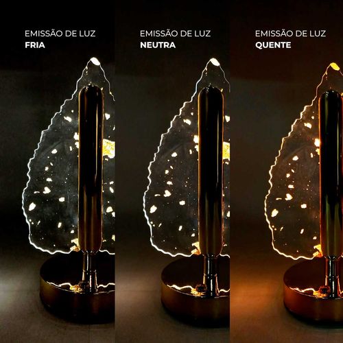 Luminária Led 10x25cm em Metal Fu Xing