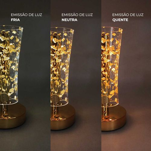 Luminária Led 10x23cm em Metal Fu Xing