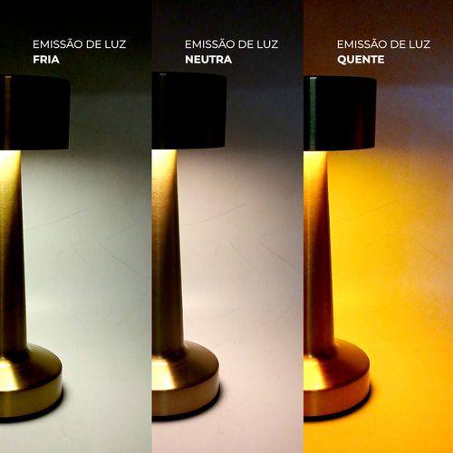 Luminária de Mesa LED 20x12x12cm em Ferro e PVC Imporiente